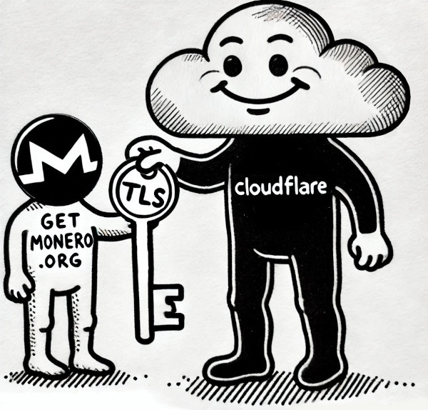 Get your Monero wallet while Cloudflare's keeping a happy eye on you