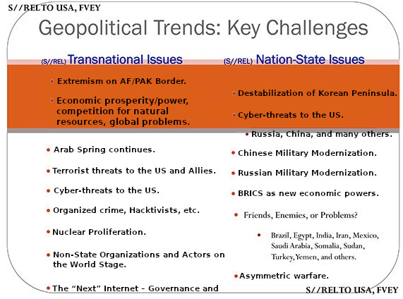 The slide fully unredacted