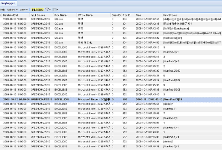 Screenshot of keystroke data captured from a target in China using QQ Messenger and Microsoft Excel