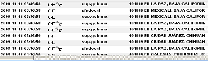 Screenshot from the page 18 showing emails related to ssp.gob.mx and pfp.local